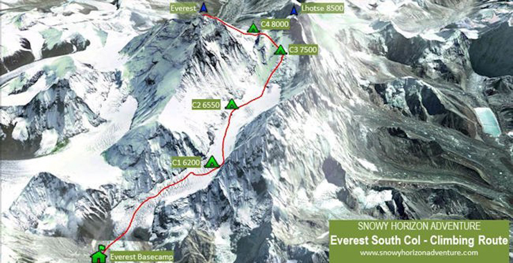 Remote Route To Everest